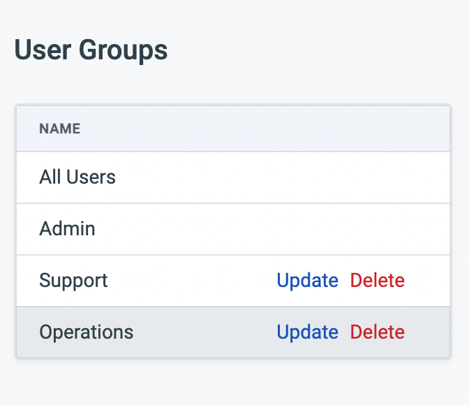 delete group